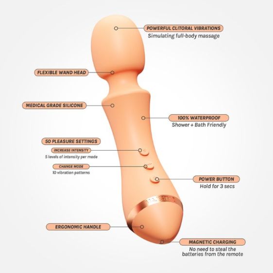 Vush Majesty 2 Wand Vibrator